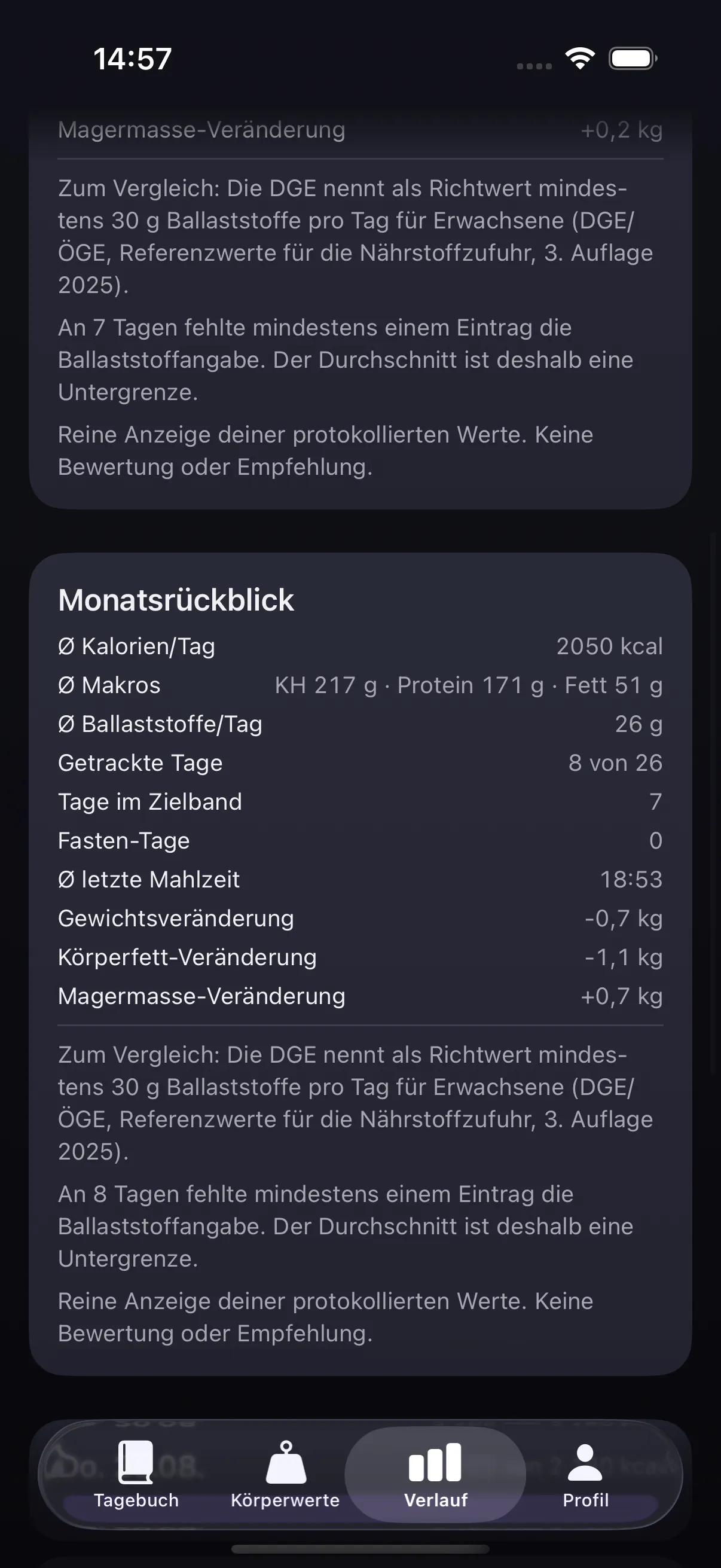 Verlauf der letzten sieben Tage mit Kalorien pro Tag